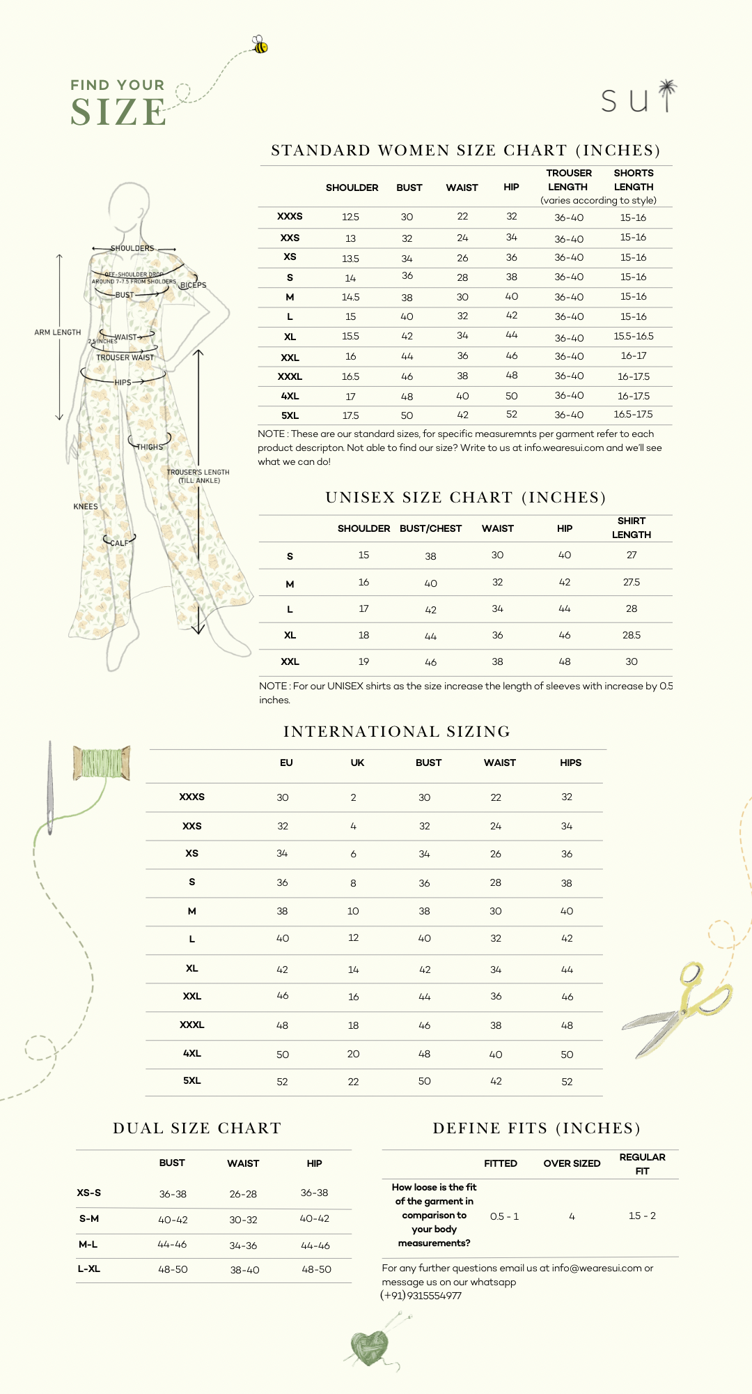 dress size guide us Women's Dresses Size Chart The Normal Brand